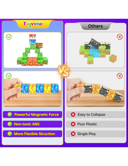 Bloques Magnéticos 100 Piezas Toyvimo Juguetes STEM 3-10 Años