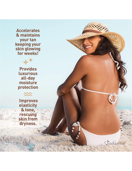 Suero Nutritivo Corporal Just Nutritive 236ml | Hidratante Bronceador Suero Nutritivo Corporal Just Nutritive 236ml | Hidratante Bronceador
