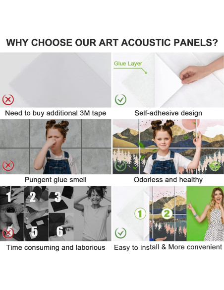 Paneles Acústicos Aislantes Autoadhesivos Tutmyrea 40x30 cm - 8 Piezas