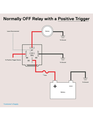 Relé Eléctrico SPDT 5 Pines Bosch True Mods 12V 40A/30A