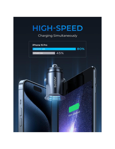 Cargador de Coche AINOPE USB Doble 4.8A Metal Negro