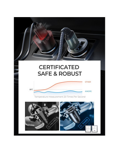 Cargador de Coche AINOPE USB Doble 4.8A Metal Negro