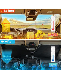 Protector Solar PIMCAR para Parabrisas Dodge RAM 1500 2019-2025 2