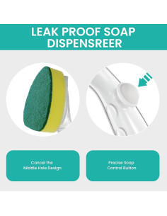 Recargas de Mango de Esponja HELIME 6 Piezas Antirayaduras 2