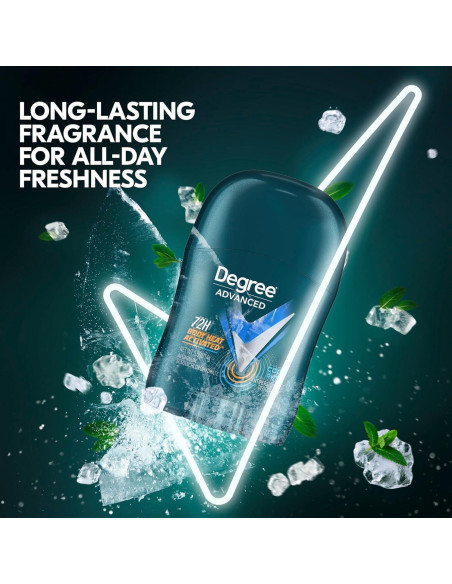 Desodorante de viaje Degree Cool Rush 36-Pack 0.5 Oz 72H