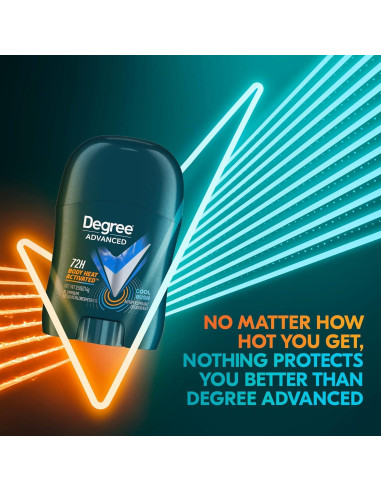 Desodorante de viaje Degree Cool Rush 36-Pack 0.5 Oz 72H