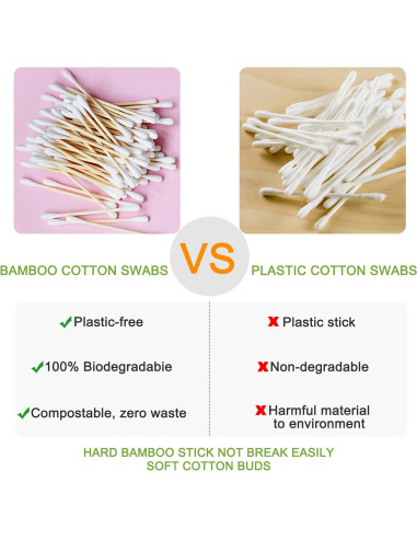 Bastones de Algodón Orgánico EYXFormula 1000 Piezas Doble Punta