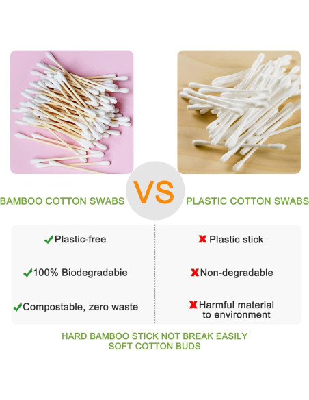 Bastones de Algodón Orgánico EYXFormula 1000 Piezas Doble Punta