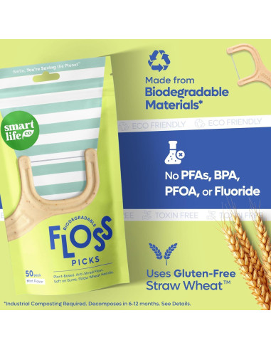 Palillos de Hilo Dental Biodegradables SmartLifeco - 100 Unidades Menta