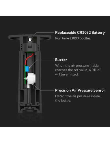 Bomba de Vacío para Vino KITCHENDAO con 4 Tapones Reutilizables