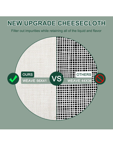 6 Piezas Tela de Queso Orgánica 20x20 cm Paoeyrb Reutilizable