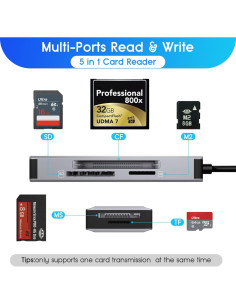 Lector de Tarjetas de Memoria JOOPSHEE 5 en 1 USB-C y USB-A 2