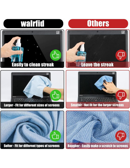 Spray Limpiador de Pantallas 200ml walrfid - Antiestático Spray Limpiador de Pantallas 200ml walrfid - Antiestático