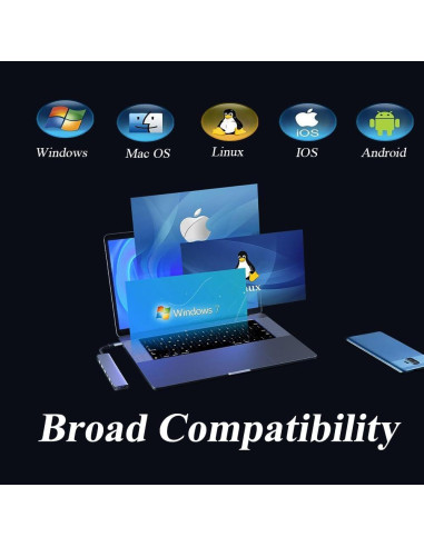 Adaptador USB C 7 en 1 MVBOONE con Carga Rápida y Puertos