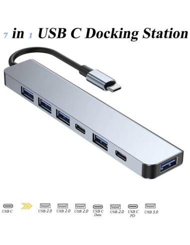 Adaptador USB C 7 en 1 MVBOONE con Carga Rápida y Puertos