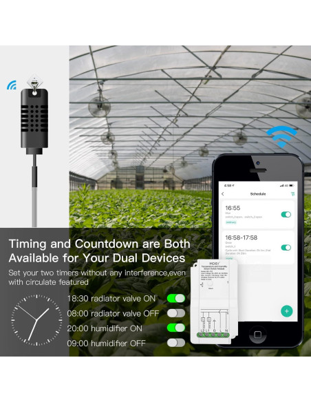 Módulo Interruptor Temperatura WiFi MOES WM-103T con Sonda