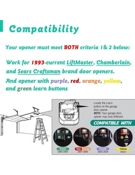 Control Remoto de Garaje Datonten 893MAX Universal 2 Piezas