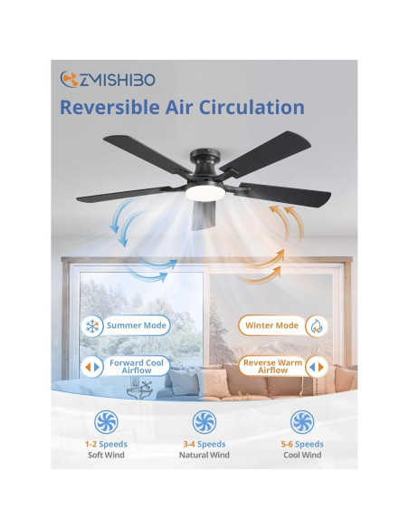 Ventilador de Techo ZMISHIBO 52" con Luz LED y Control Remoto Ventilador de Techo ZMISHIBO 52" con Luz LED y Control Remoto