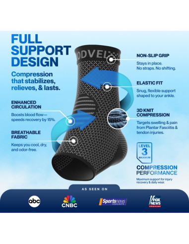 Faja de Compresión para Tobillo Modvel - Soporte Esguince y Dolor