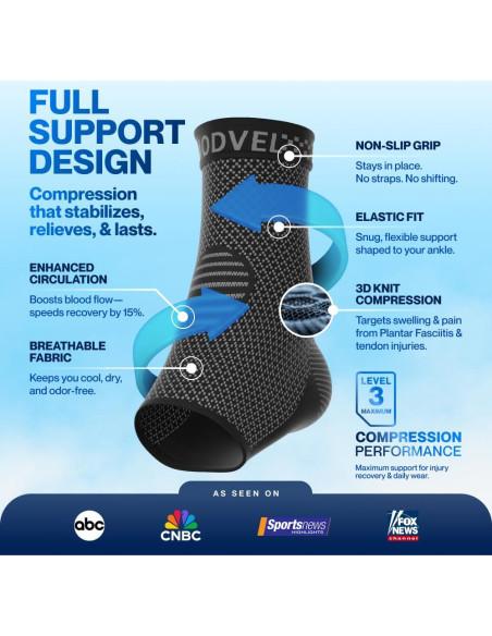 Faja de Compresión para Tobillo Modvel - Soporte Esguince y Dolor