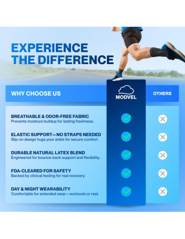 Faja de Compresión para Tobillo Modvel - Soporte Esguince y Dolor