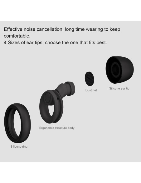 Tapones para Oídos GUTEVOZ Reutilizables 30dB 8 Pares XS/S/M/L