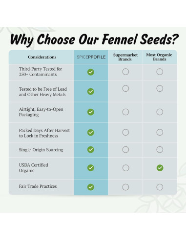 Semillas de Hinojo Orgánicas USDA 113.4g - Sabor Dulce y Aromático