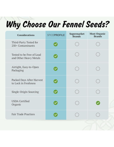Semillas de Hinojo Orgánicas USDA 113.4g - Sabor Dulce y Aromático