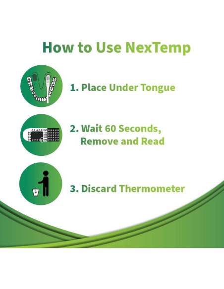 Termómetros desechables NexTemp Medical Indicators - Paquete de 100