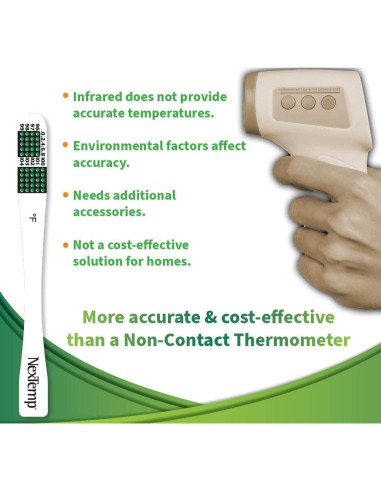 Termómetros desechables NexTemp Medical Indicators - Paquete de 100