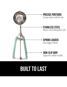 Cucharón de Acero Inoxidable Gorilla Grip 2 Cucharadas Menta 2