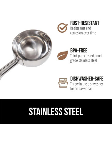 Cucharón de Acero Inoxidable Gorilla Grip 2 Cucharadas Menta