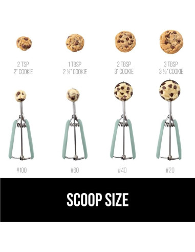 Cucharón de Acero Inoxidable Gorilla Grip 2 Cucharadas Menta