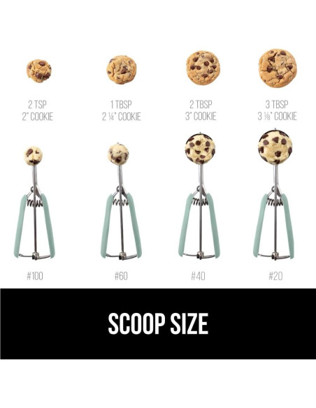 Cucharón de Acero Inoxidable Gorilla Grip 2 Cucharadas Menta