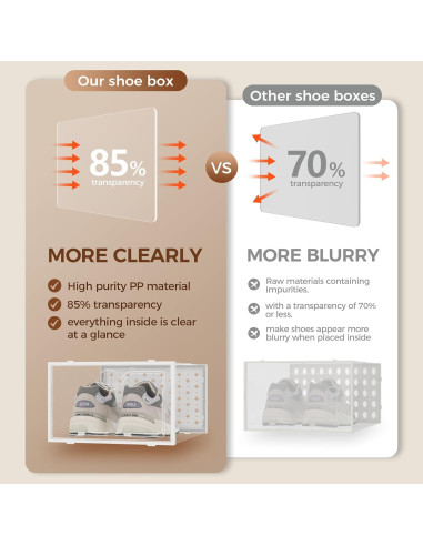 Cajas de Almacenamiento de Zapatos Pinkpum 15 Unidades X-Large