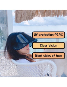 Visera Solar para Mujeres con Protección UV 99.9% - Ajustable 2