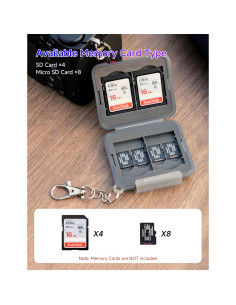 Funda para Tarjetas SD PROfezzion Resistente al Agua 12 Ranuras 2