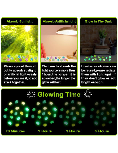 100 Piedras Luminiscentes Brillantes Dinastía Kaiyuan 16cm