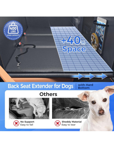 Extensor de Asiento Trasero para Perros HOB4U88 Negro 132x64cm