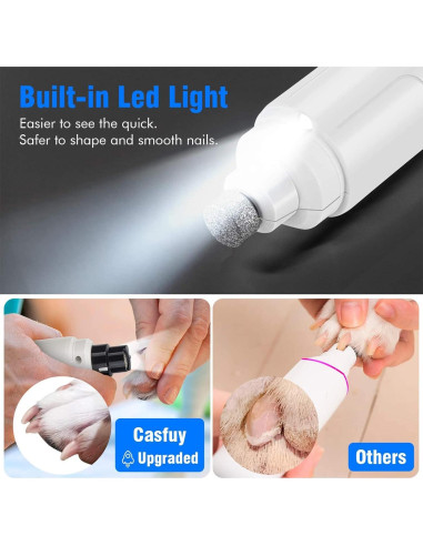 Amoladora de Uñas para Perros Casfuy N20 con Luz LED