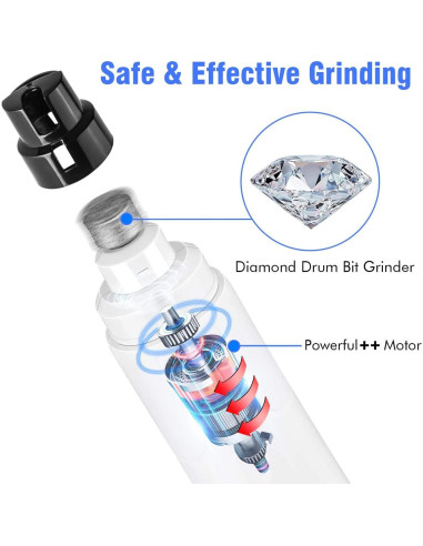 Amoladora de Uñas para Perros Casfuy N20 con Luz LED