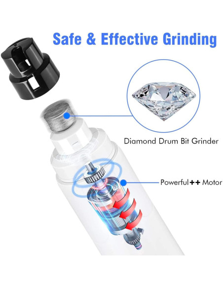 Amoladora de Uñas para Perros Casfuy N20 con Luz LED