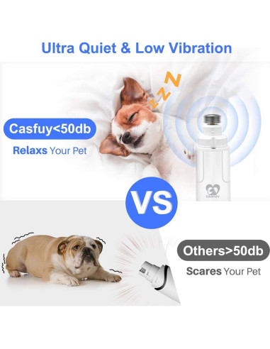 Amoladora de Uñas para Perros Casfuy N20 con Luz LED