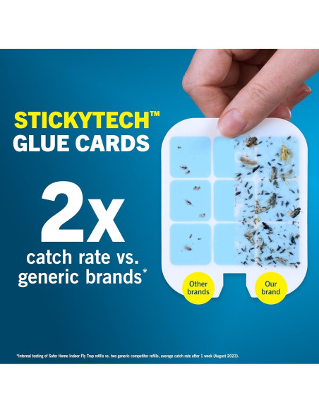 Recarga Trampa de Moscas Safer Home SH503 - 3 Tarjetas Pegamento