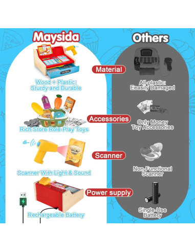 Registro de Caja de Madera Recargable Maysida 22x20 cm