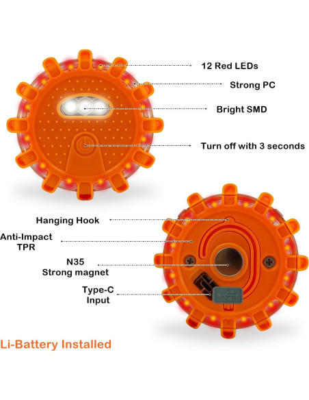 Luces de Emergencia LED Ecoangel USB-C 3PACK Recargables