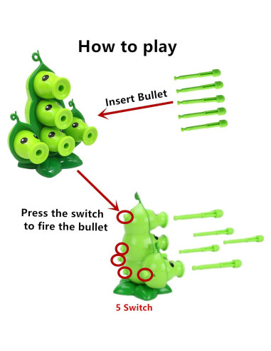 Figura de Acción PVZ JHESAO Guisante + 5 Lanzadores 12x15 cm