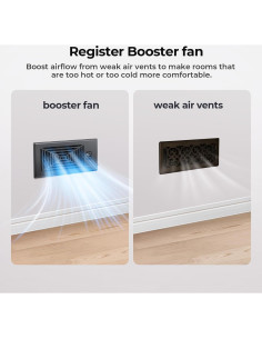 Ventilador Aumentador de Registro Biowind AirBoost T4 4x10" Negro 2