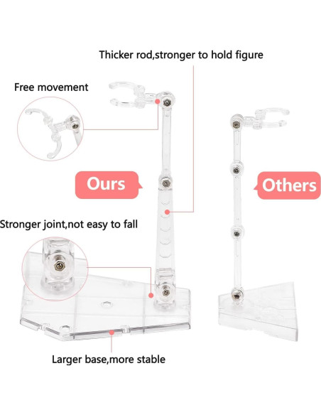 Soporte para Figuras de Acción Yocoolfun 6 Piezas Transparente