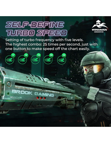 Adaptador Inalámbrico Brook Wingman XE2 - Convertidor 2-en-1 PS4, PS5, Xbox, Switch